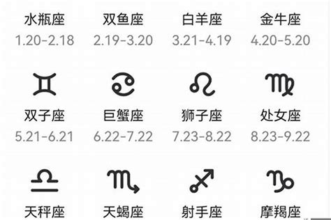 6 26 星座|6月26日出生是什么星座